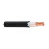 Cap Ha The Cadivi Axv Data 300x300 1