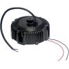 Bo Nguon Meanwell Hbg 300x300 1